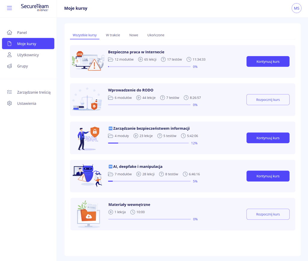 Axence SecureTeam® - Platforma edukująca w tematach cyberbezpieczeństwa
