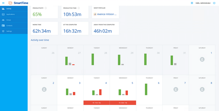 monthlyactivity_zoom40