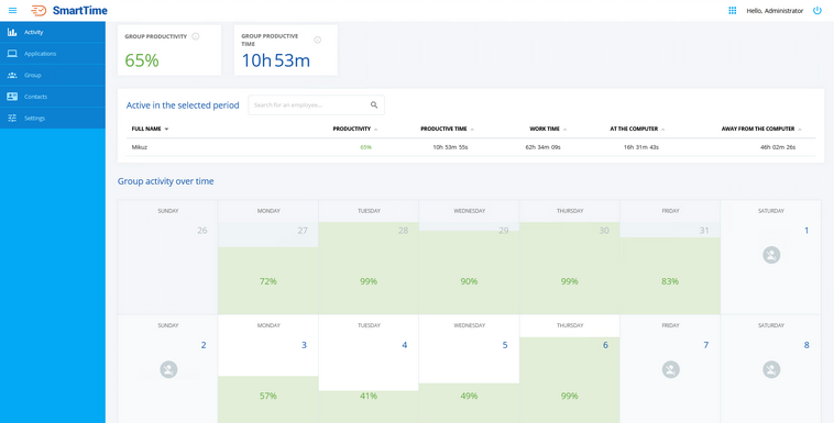 monthlygroupactivity_zoom40