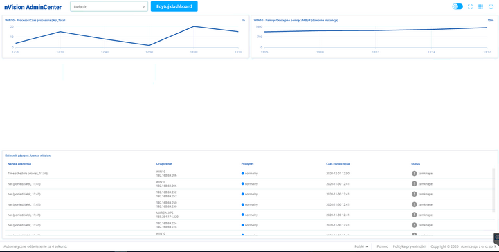 acoverview_zoom40