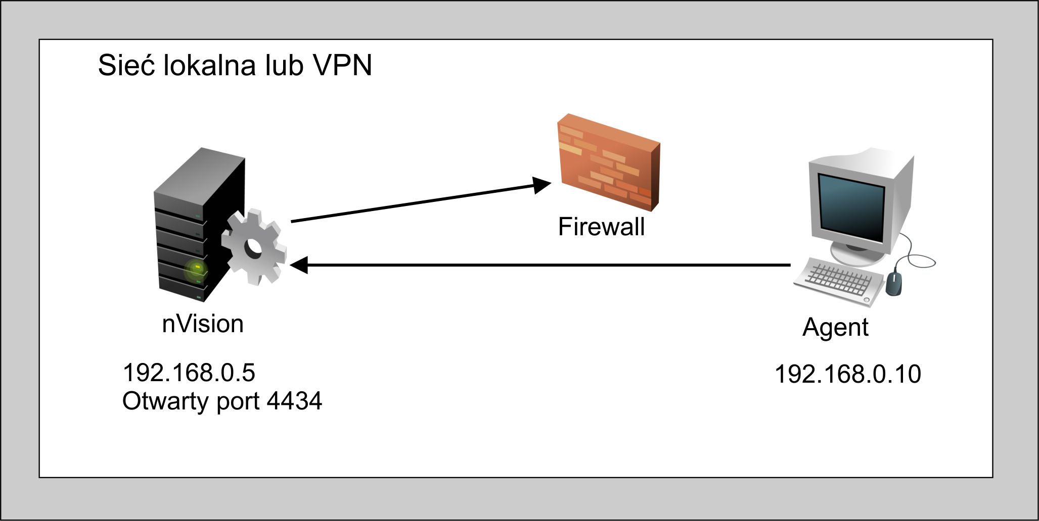 diagram2