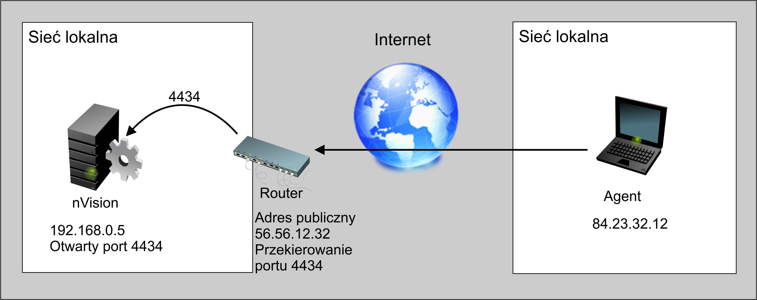 diagram4