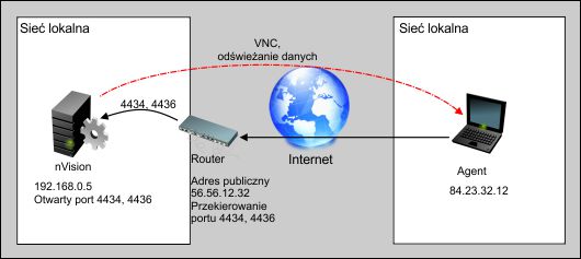 diagram5