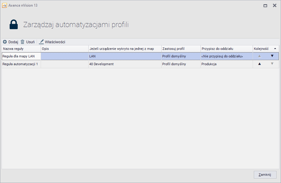 Panel zarządzania automatyzacjami profili