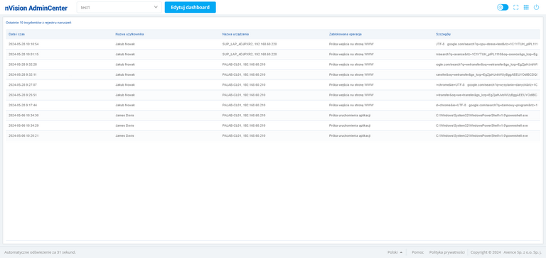 ostatnie 10 incydentów z rejestru naruszeń lista_zoom40