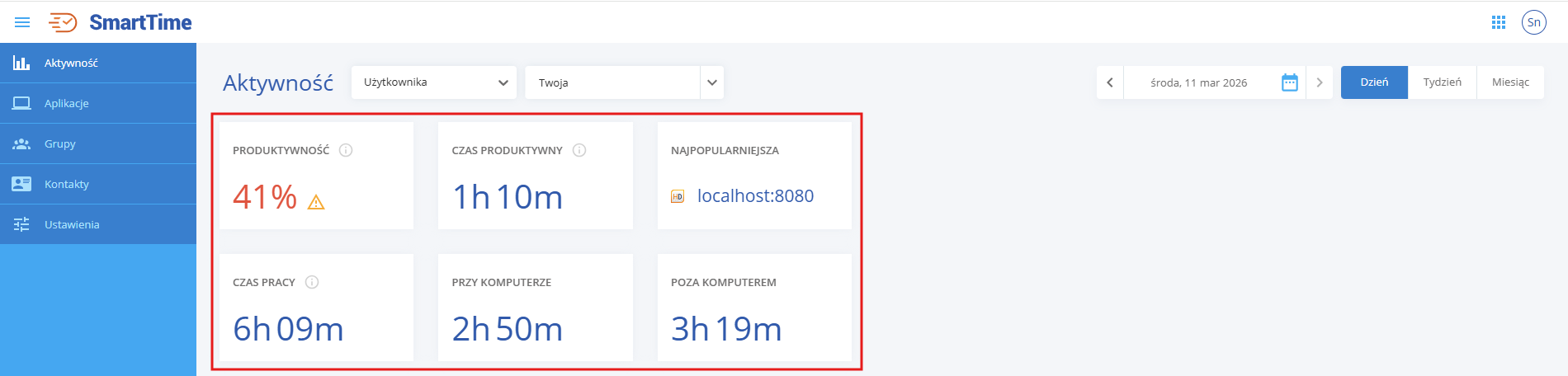 smart-time_aktywnosc-uzytkownik-statystyki