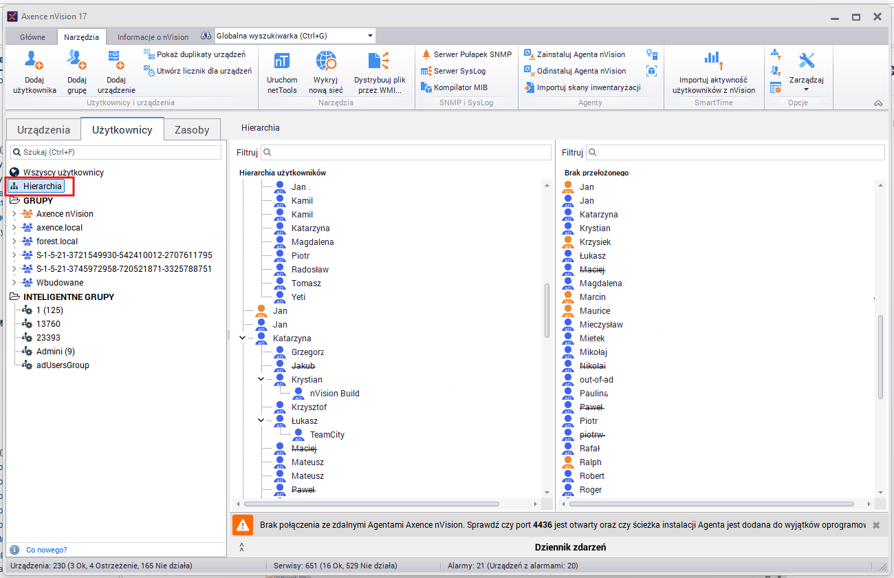 smart-time_uzytkownicy-i-uprawnienia-hierarchia